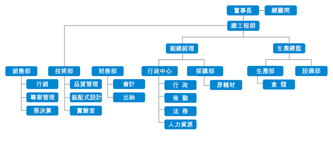 未標(biāo)題-1 拷貝.jpg